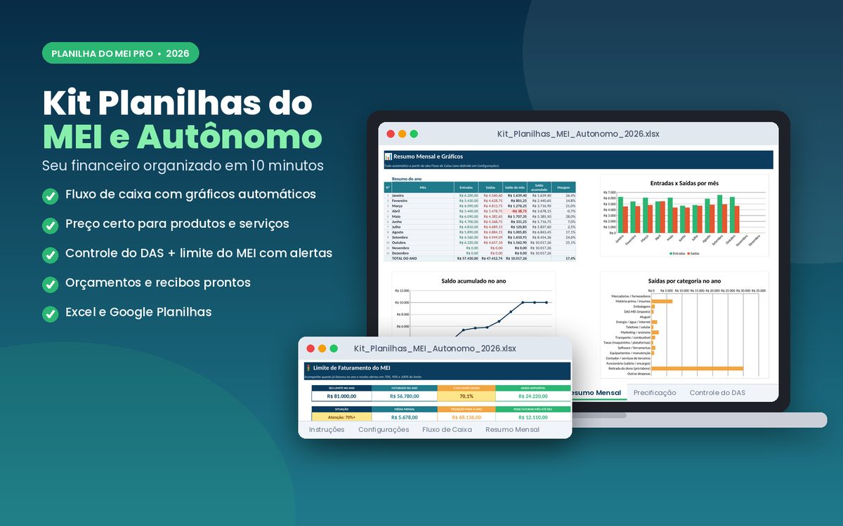 Kit Planilhas do MEI e Autônomo 2026: resumo mensal com gráficos e limite de faturamento do MEI