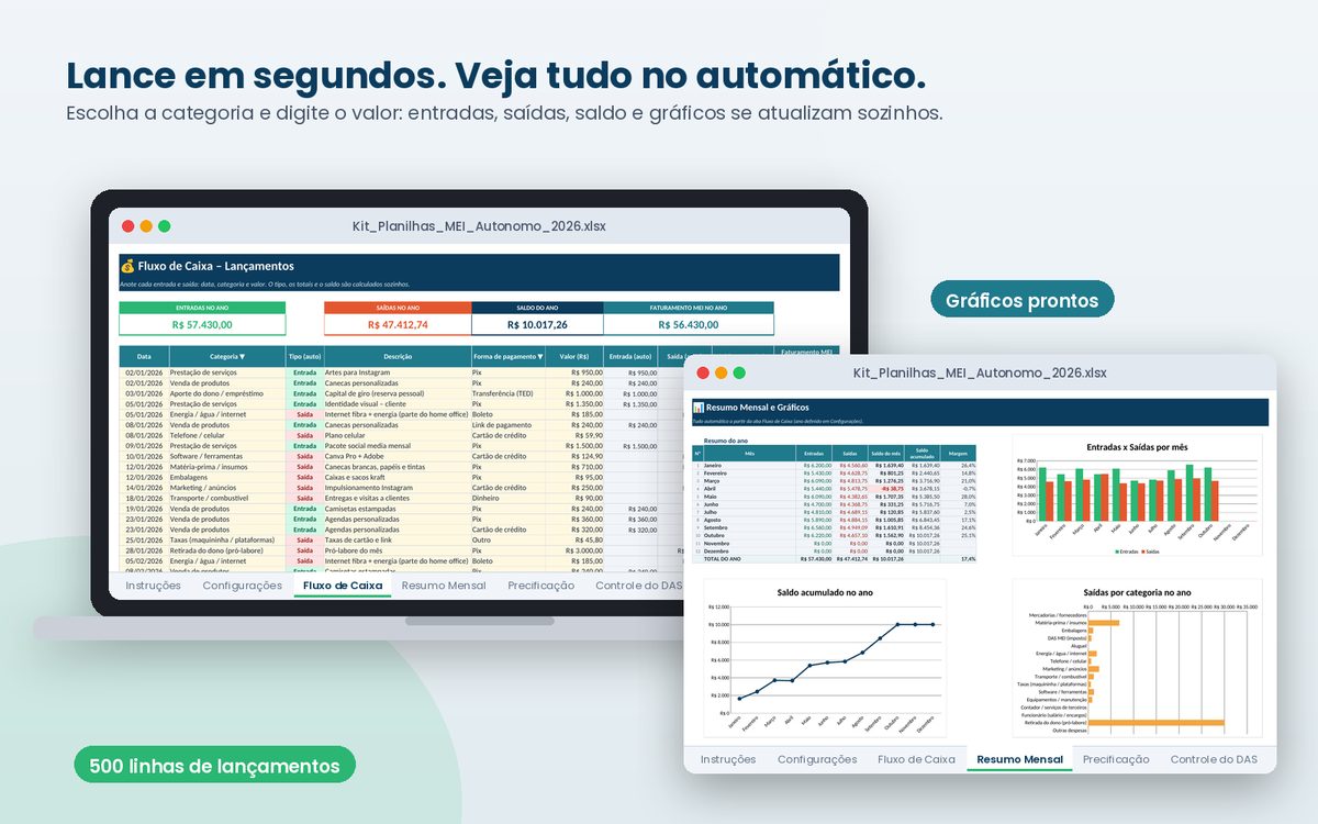 Abas Fluxo de Caixa e Resumo Mensal com gráficos de entradas e saídas